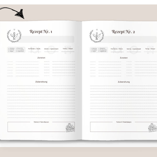 Kuchen & Tortenrezeptvorlage zum Ausdrucken